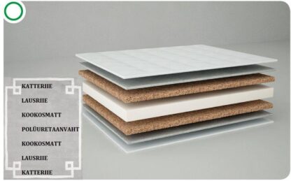 Kookos-poroloon-kookos madrats 120x60x6cm - Image 7